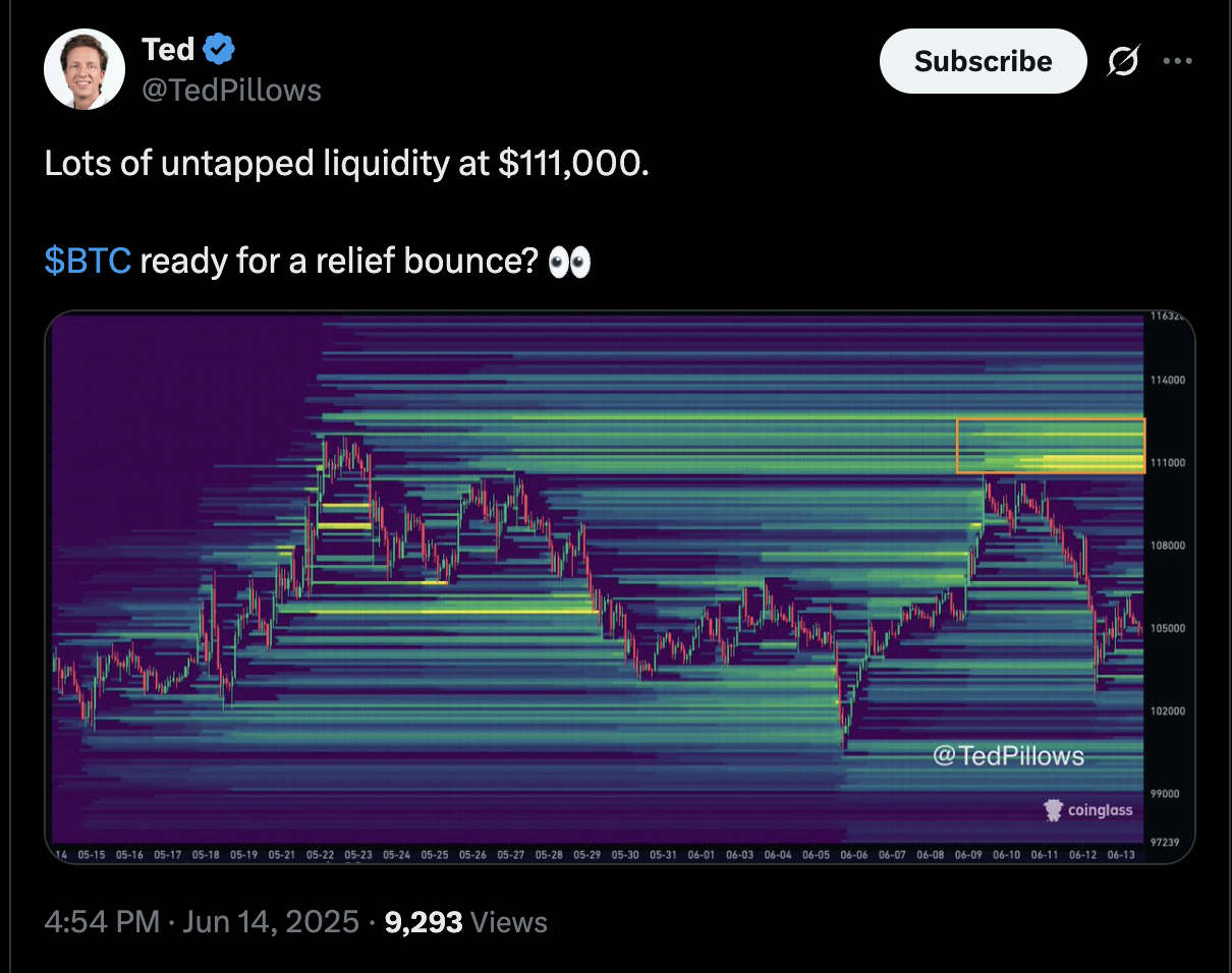 01976e8a-740f-7c23-b583-4fbc955a1bb0 Bloomberg, Giá Bitcoin, Phân tích Bitcoin, Thị trường, Thị trường BTC