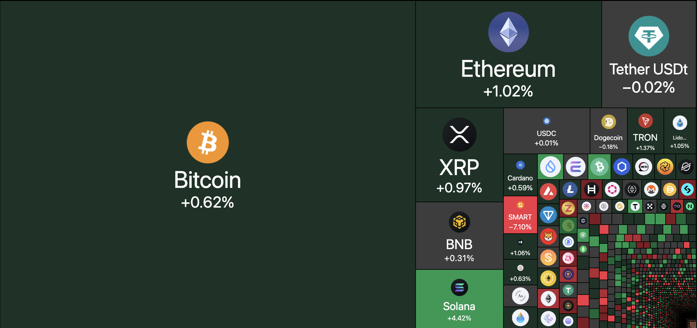 Israel, Giá Bitcoin, Nền kinh tế, Iran, MicroStrategy, Việc áp dụng Bitcoin, Michael Saylor