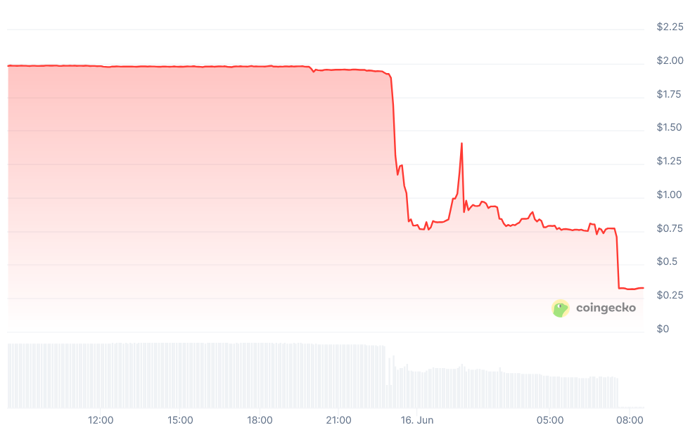 01977631-fa0d-7ff7-9738-1cdf39a6ca1c