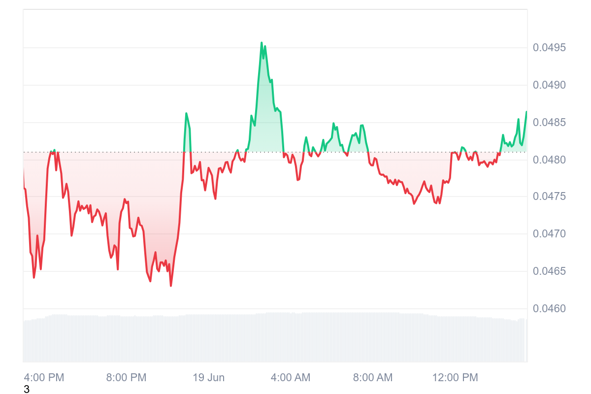 01978863-50f4-7873-9c1a-7bd07b97b2b0