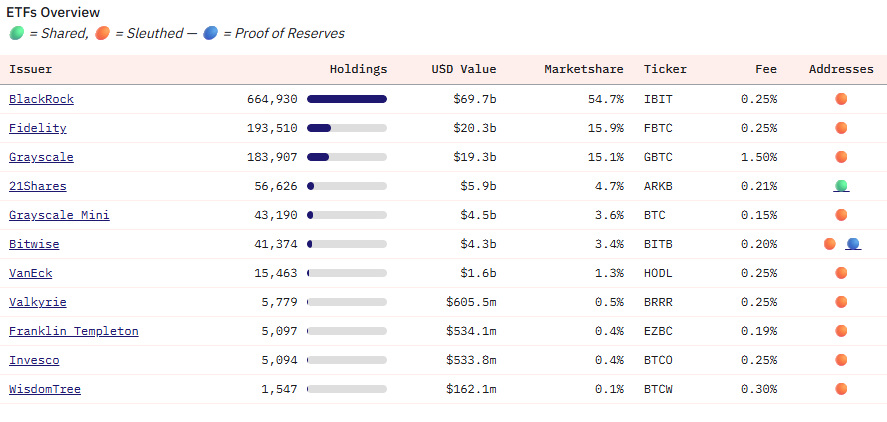 01978cbe-8a65-73e7-a672-e2e70f4b5106