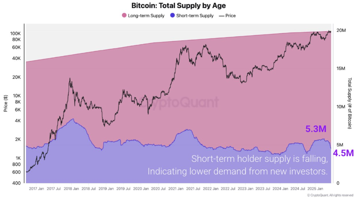 01978cbe-997a-730b-b2a2-f464662e0d4e