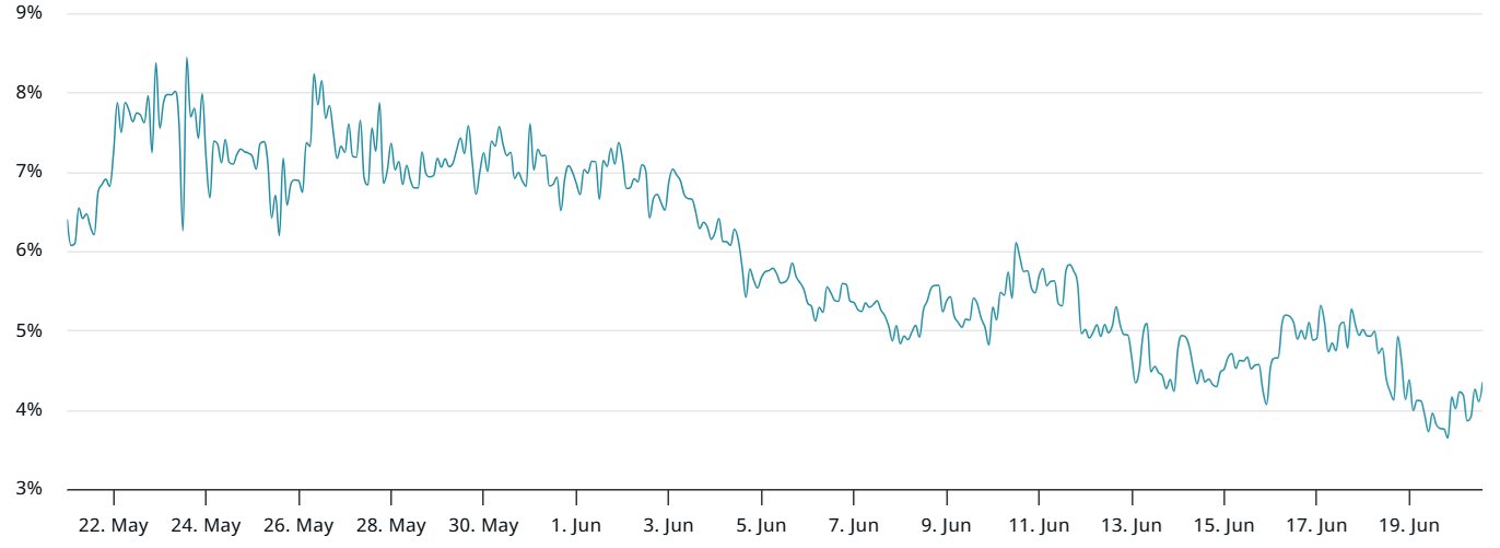 01978ed7-982a-715d-90c4-44fe7aa49fca