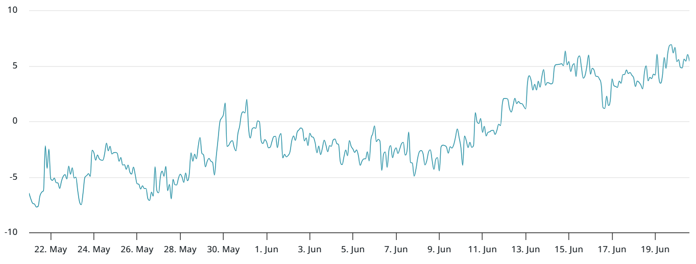 01978ed7-9c83-77c9-8d05-a50f9f56b59e
