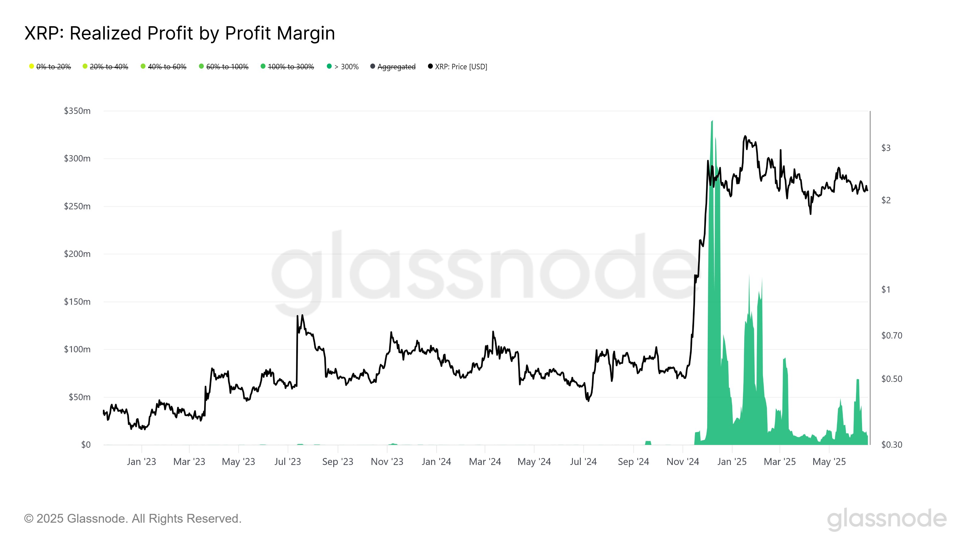 01979195-40c6-7966-9436-5f717f99442b