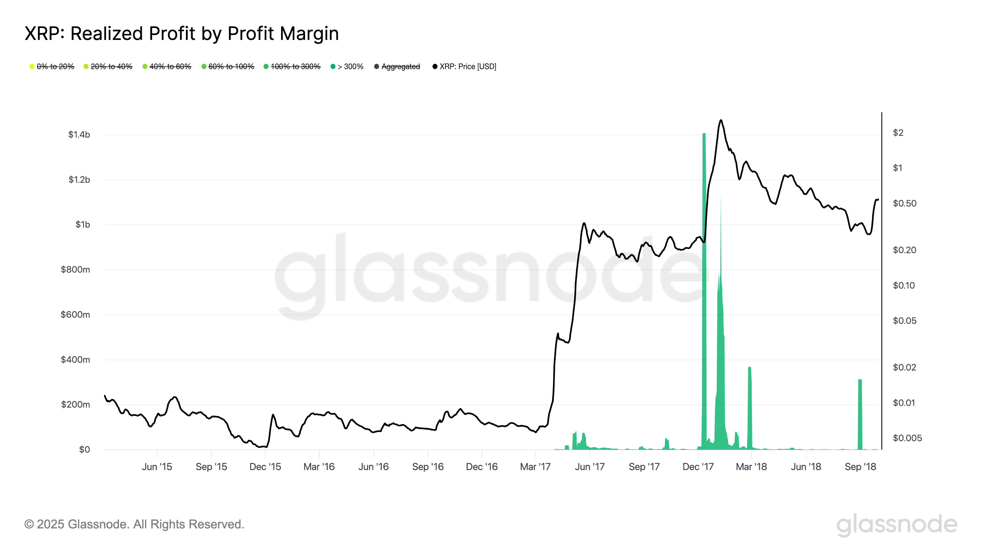 01979199-e516-7534-824b-e8a057d8bd1f