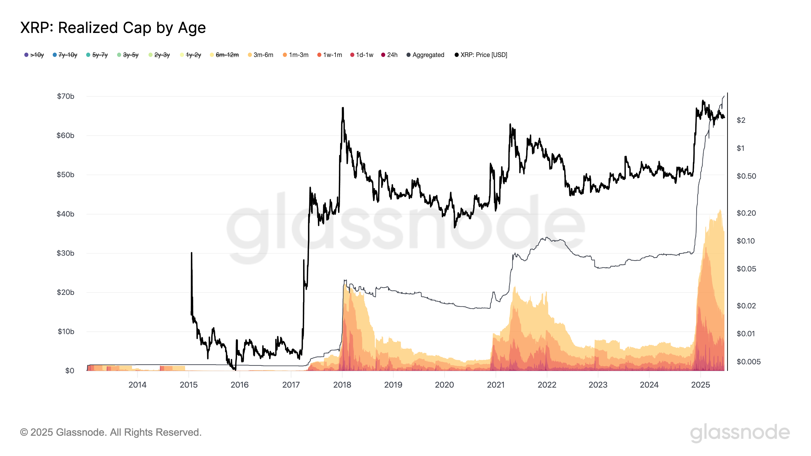 019791a1-a7e8-7c12-9fc3-af3550254bb1