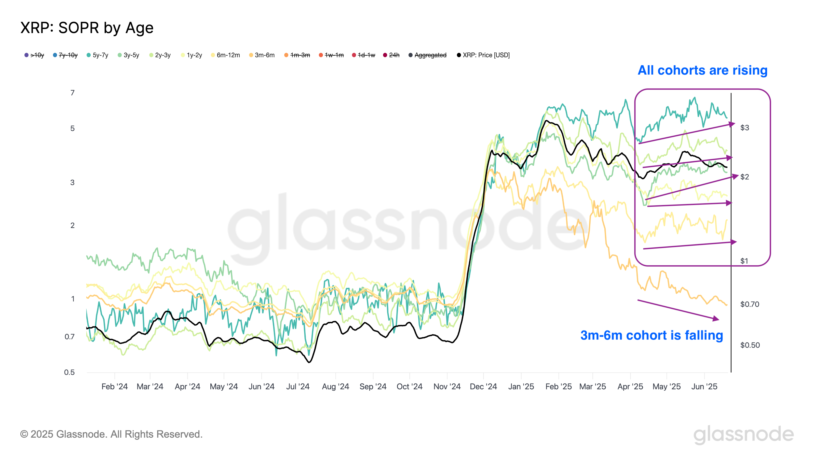 019791b4-328d-79ec-b968-60e2e45997a8