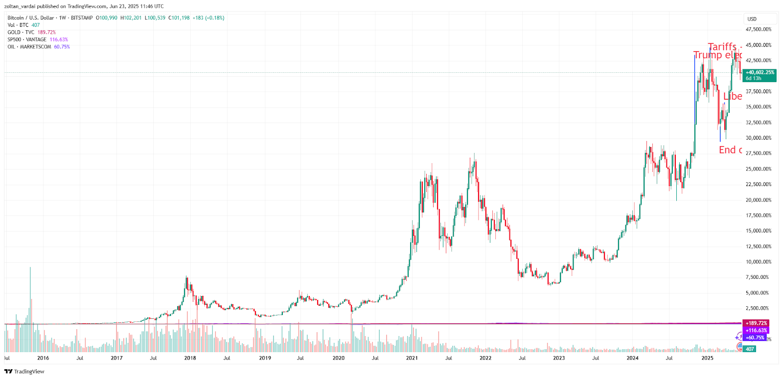 01979cb0-95a2-7bb8-92a3-32f924063c6e