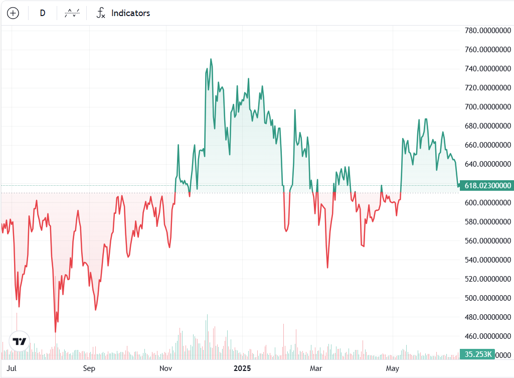 01979d1c-45ce-7fa5-9d69-c29c39c54d91