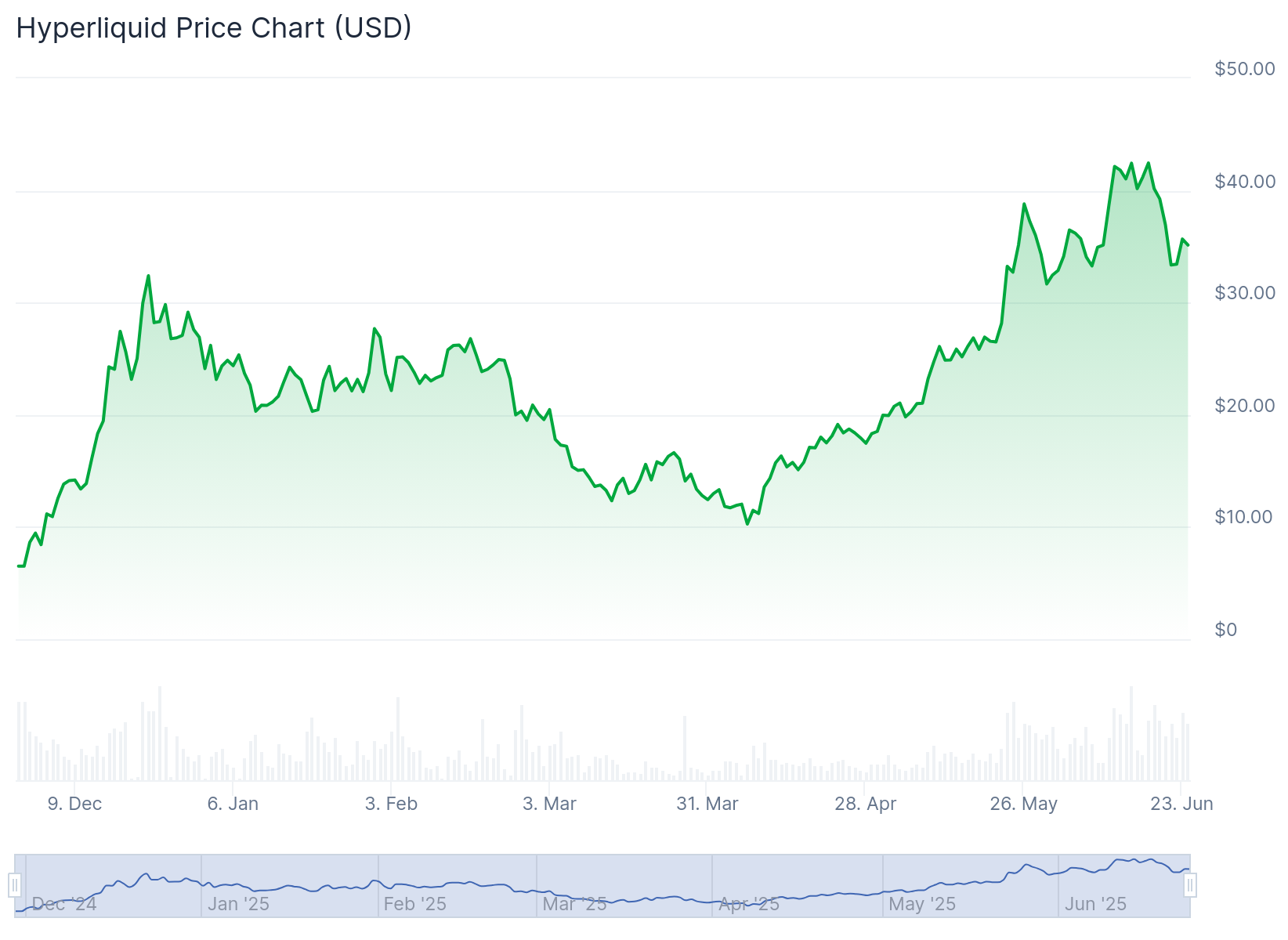 01979d7e-5839-7a9c-a79c-5b2db7a65a1c