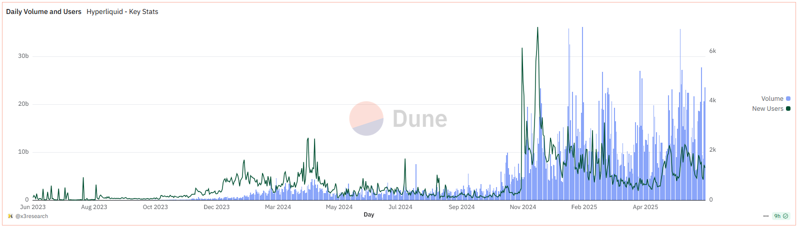 01979d7e-ff97-7cff-a3fd-164a56a324fb