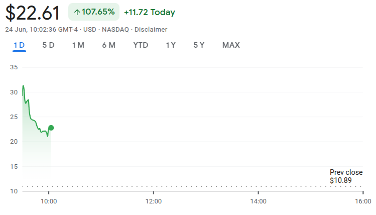 0197a240-ee34-7f67-a529-b42558f6656f Đầu tư, Changpeng Zhao, Binance Coin