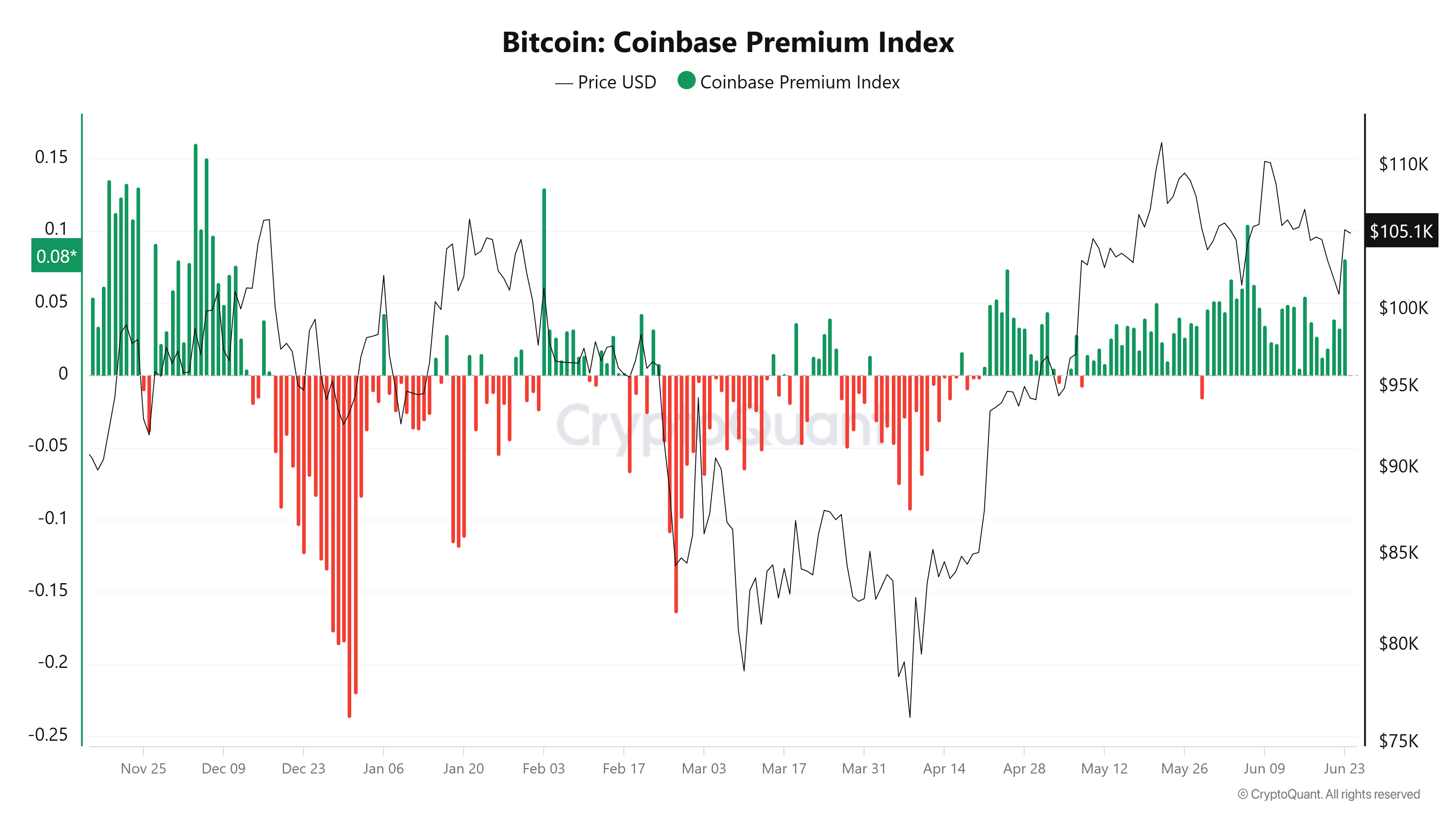 0197a2a9-b5aa-7f73-b513-7e82e79d0fca