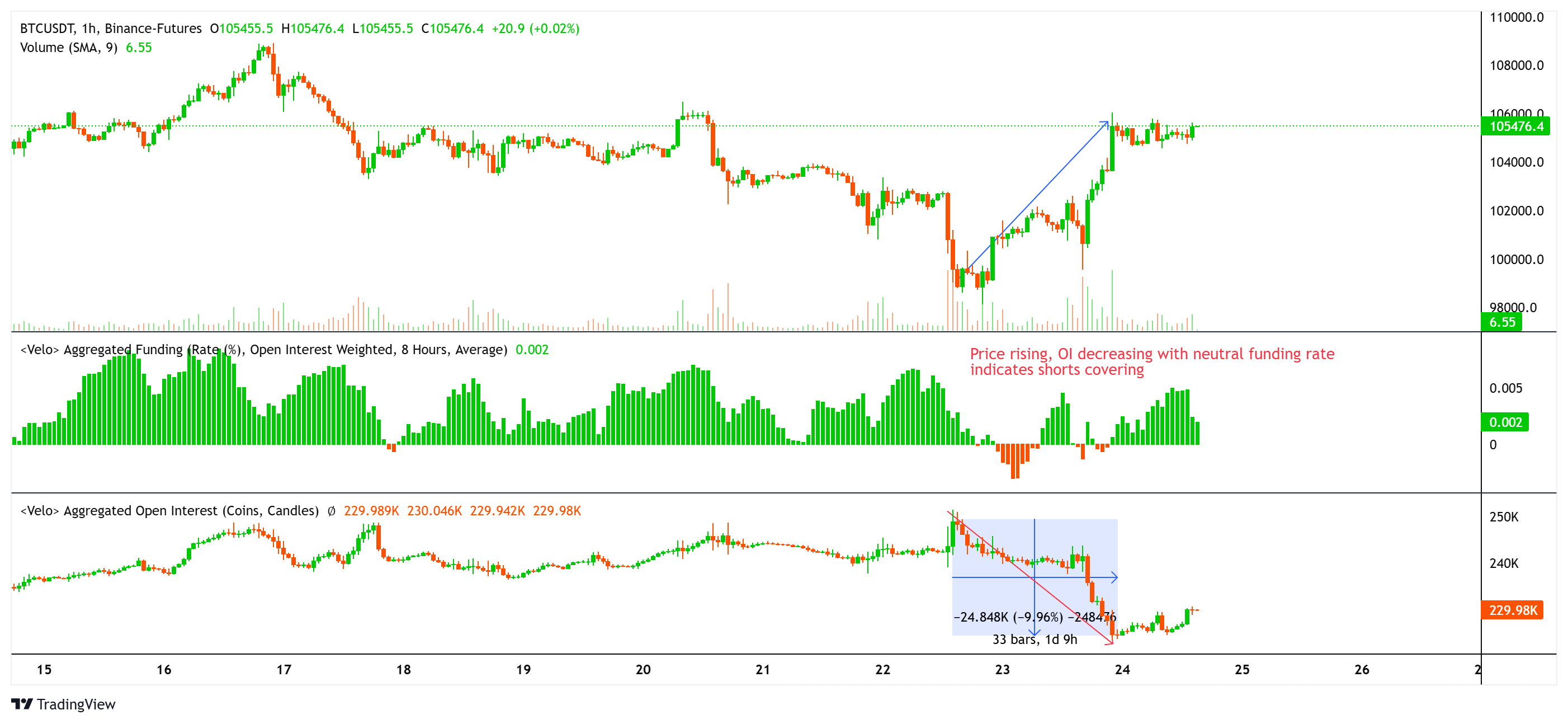 0197a2b0-11a5-71d2-b25f-b24eb5f33835