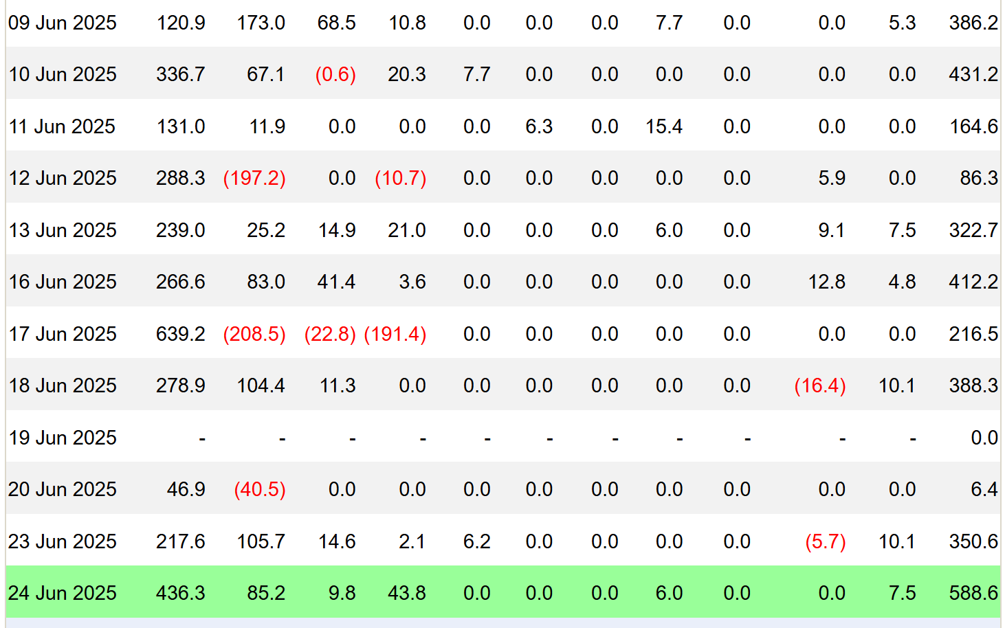 0197a634-70ce-7da1-804c-db2b2538b41a