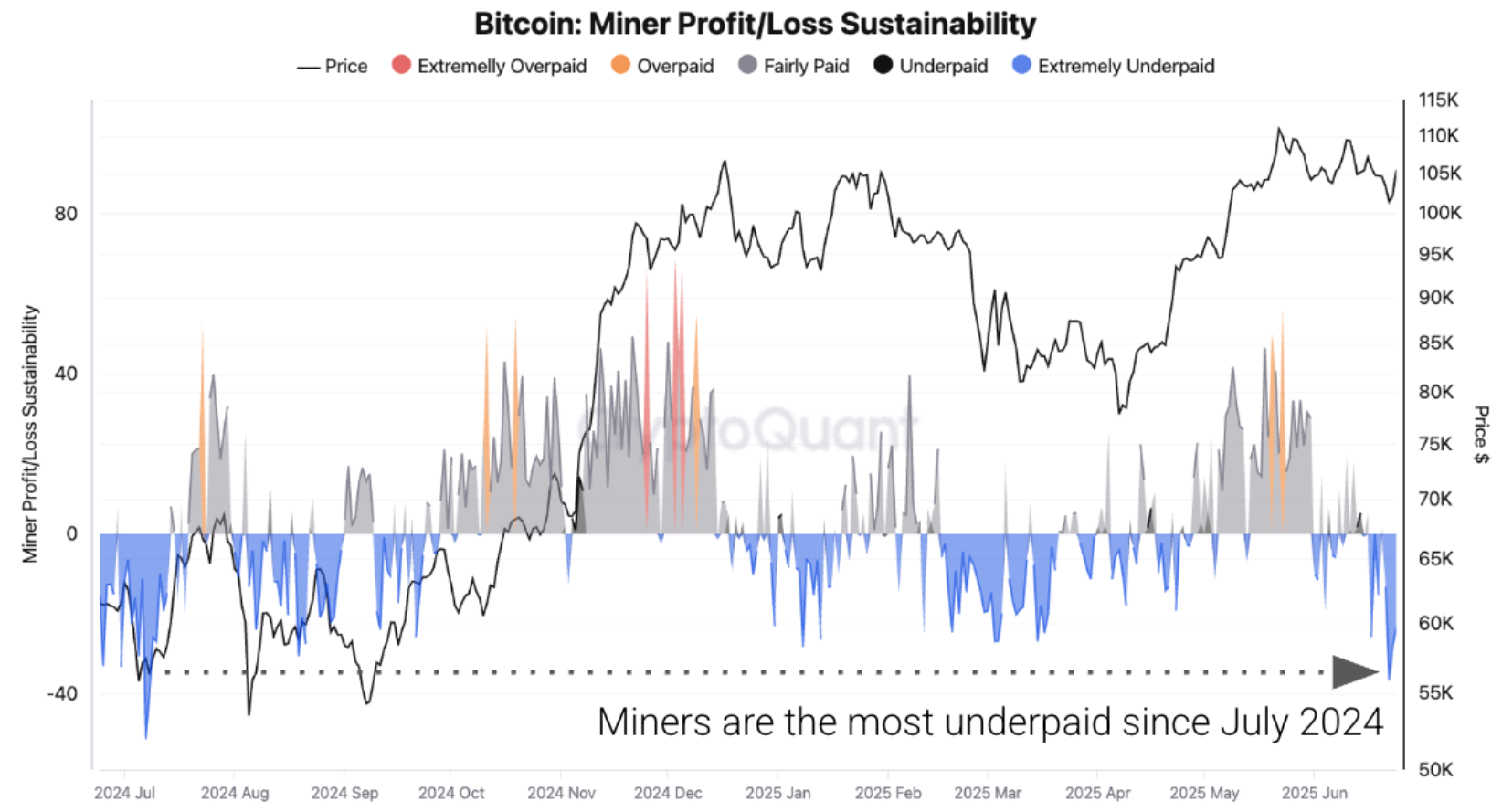0197abaf-f2f3-7ae1-9a0c-78af292a9b10