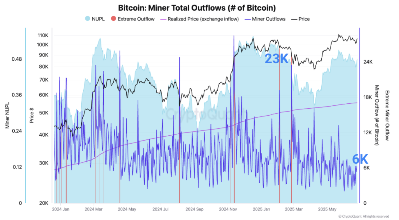 0197abb0-fe7d-7347-b578-3d6252f714cc