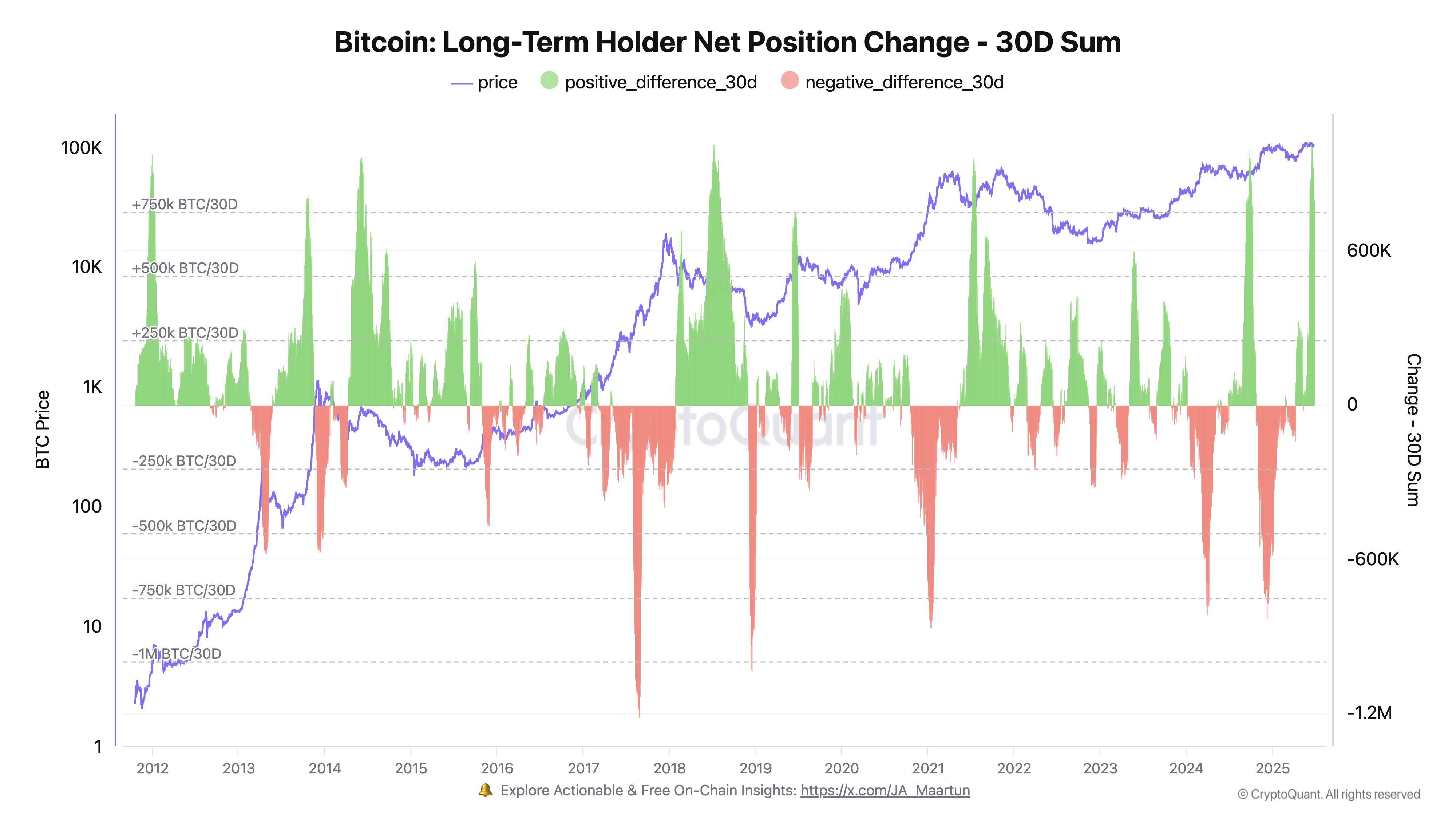 0197b0a3-f42b-76ef-8e99-d415929b5871