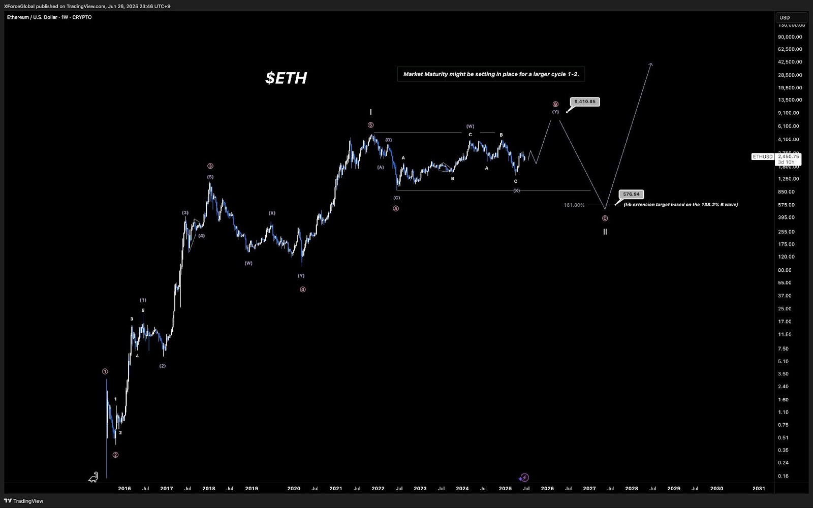 0197b188-0807-7c77-90fc-315ff0c9d8a8