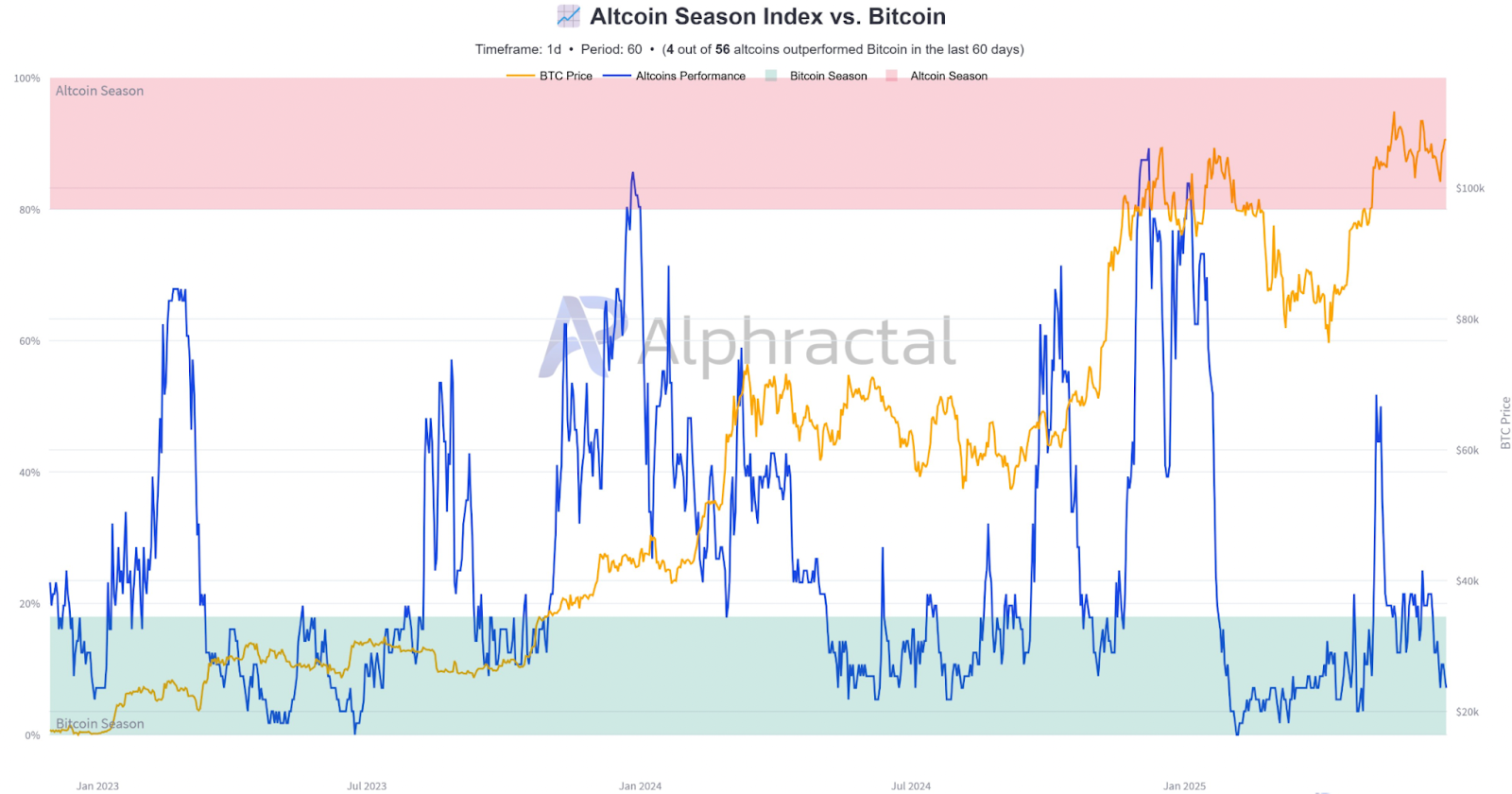 0197b188-0c78-7c7c-9ef7-2acf08e85557