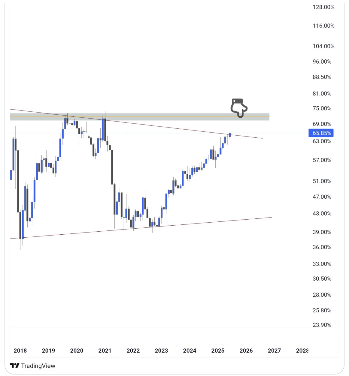 0197b188-14e2-766c-8dd8-dbdaaf4d8824