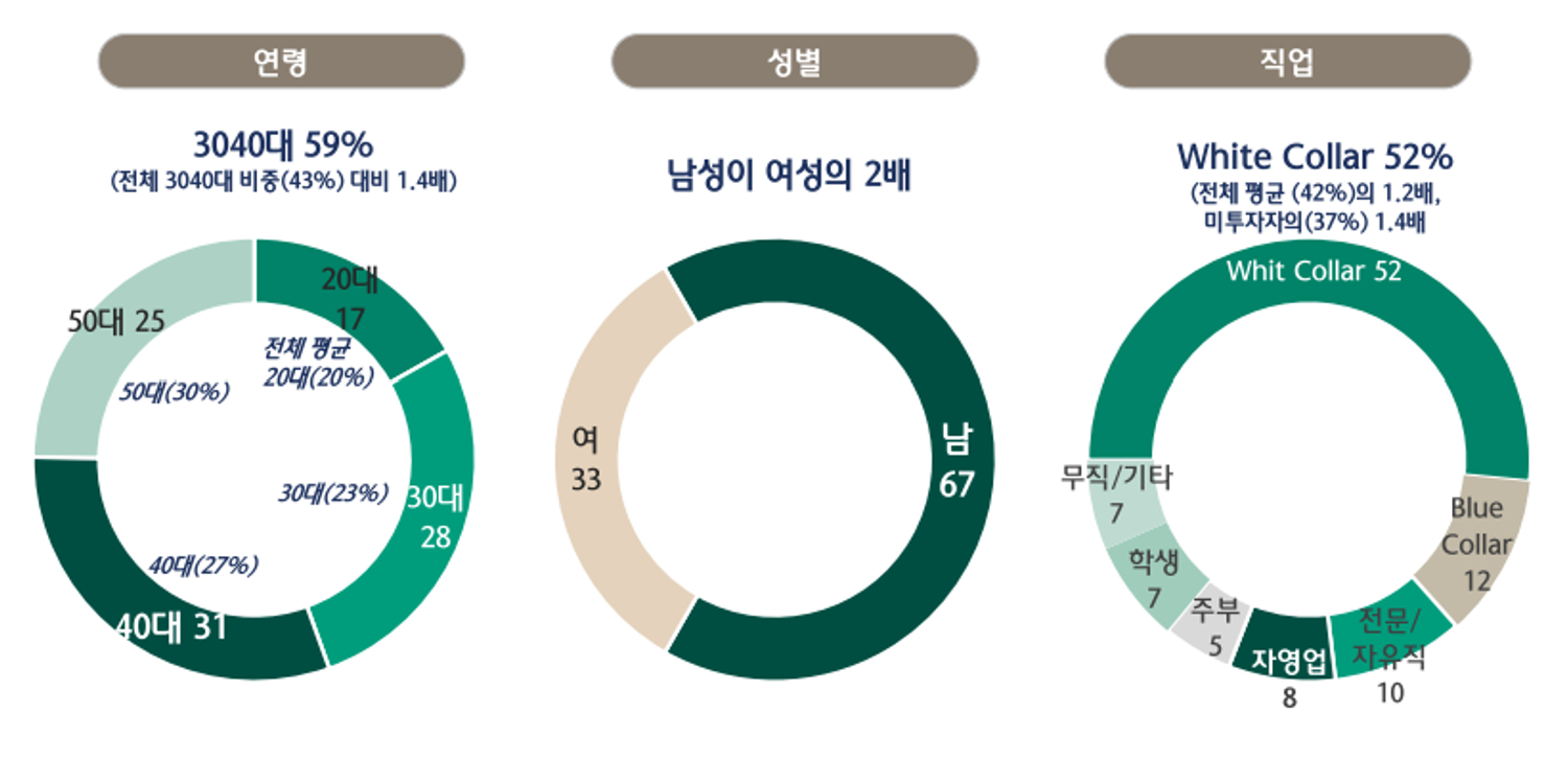 0197ba89-3096-71b8-856c-90cfa18b0f18