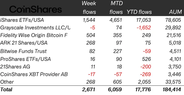 0197c030-fba2-711c-a84b-75e83aea0fd0