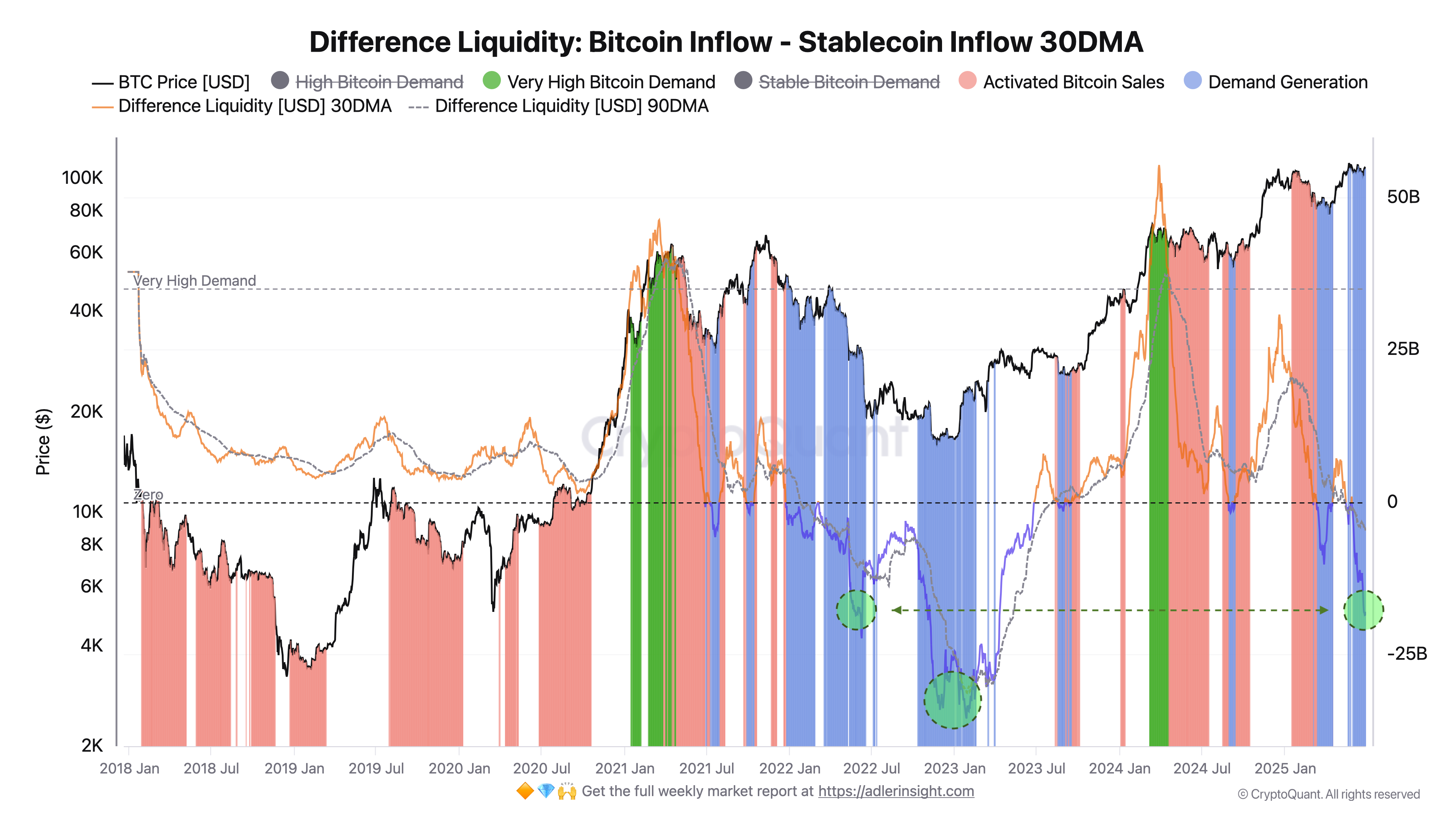 0197c14f-c2a9-7013-9fc3-8bf7c97ac6e0 Tiền điện tử, Giá Bitcoin, Thị trường, Sàn giao dịch tiền điện tử, Phân tích giá, Phân tích thị trường, Cá voi