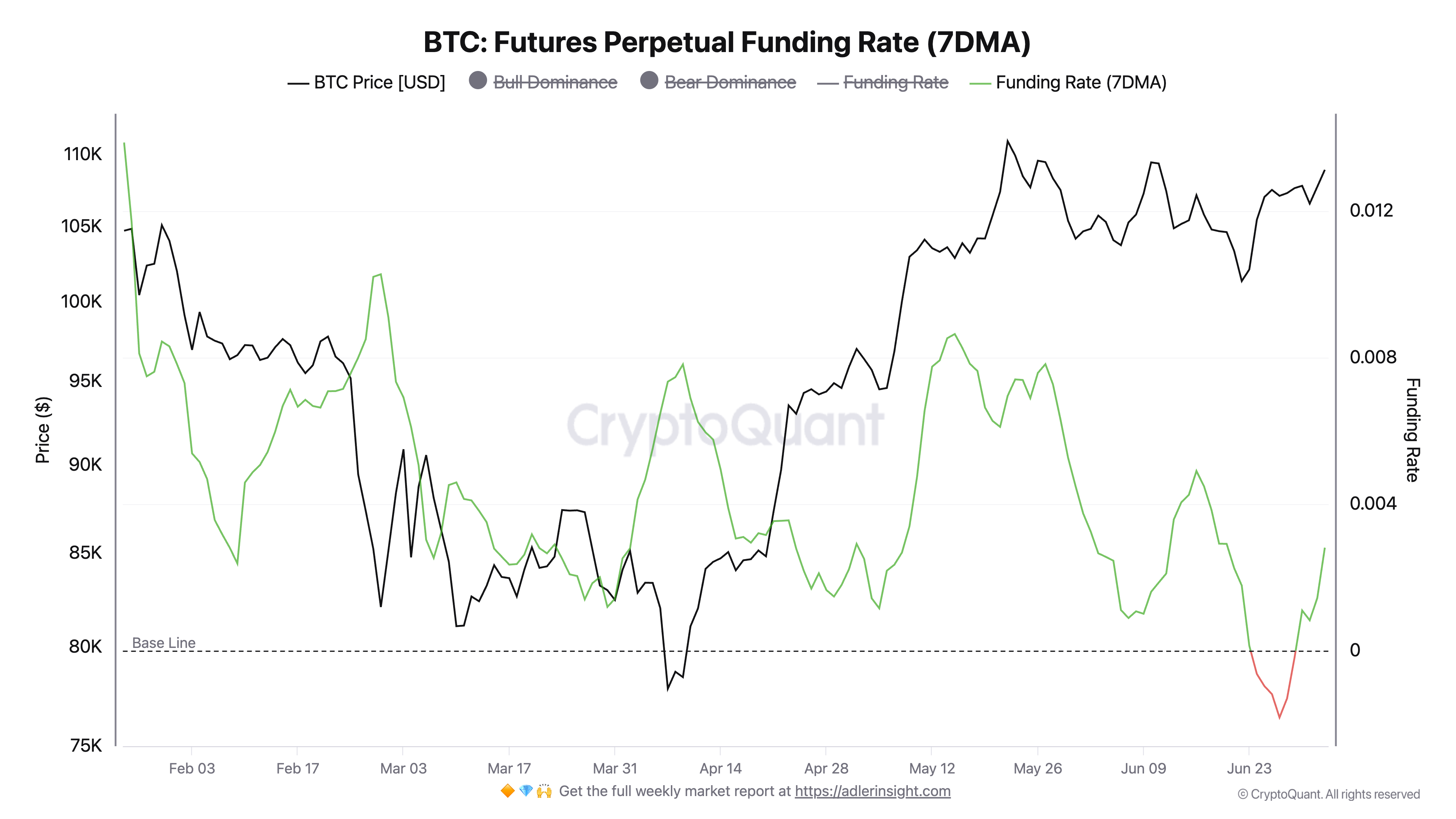 0197cff0-42fd-7e33-aa60-f461a6e38d9c