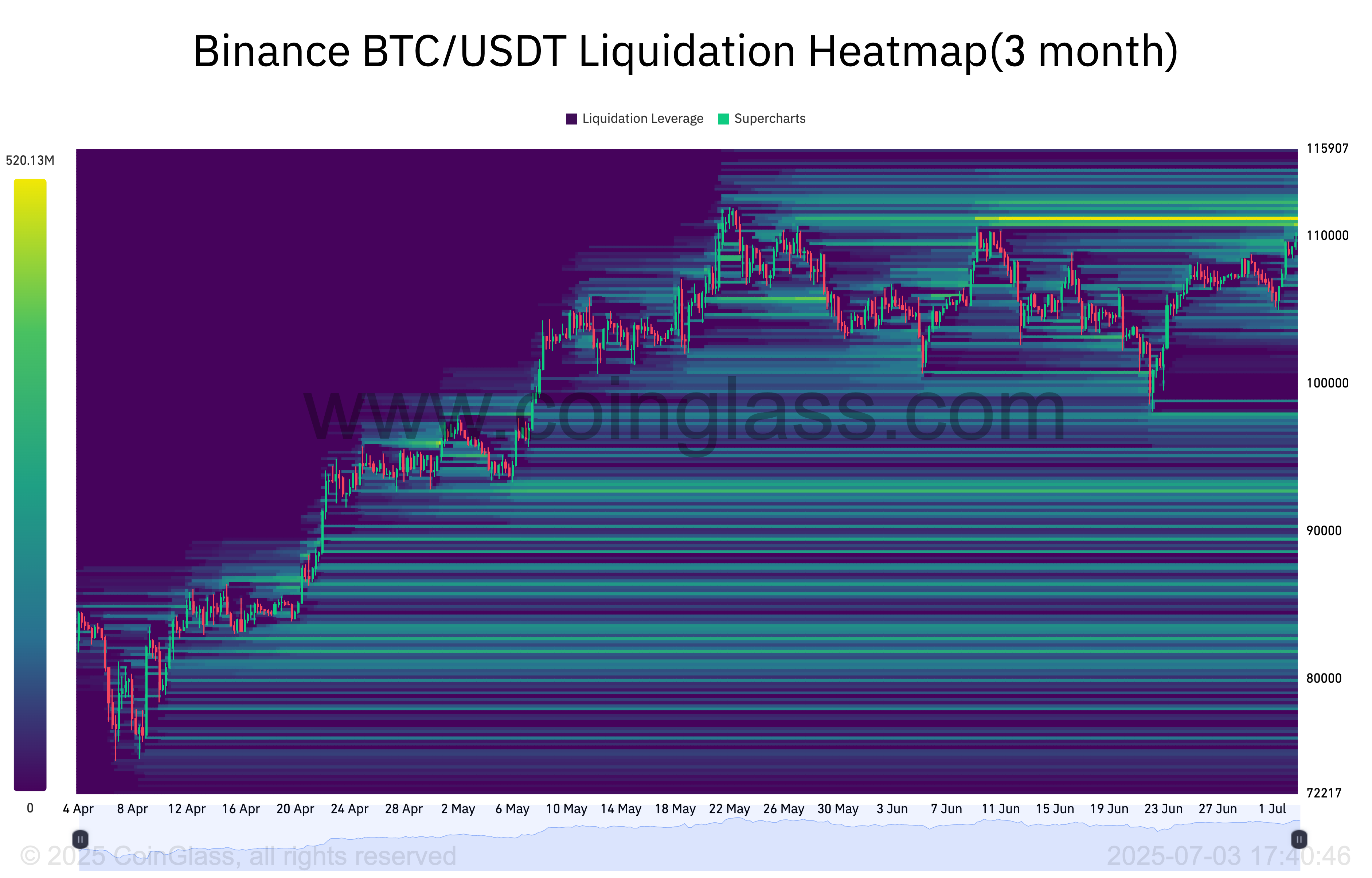 0197d039-0619-77cf-aaf4-2b92c42d98e8