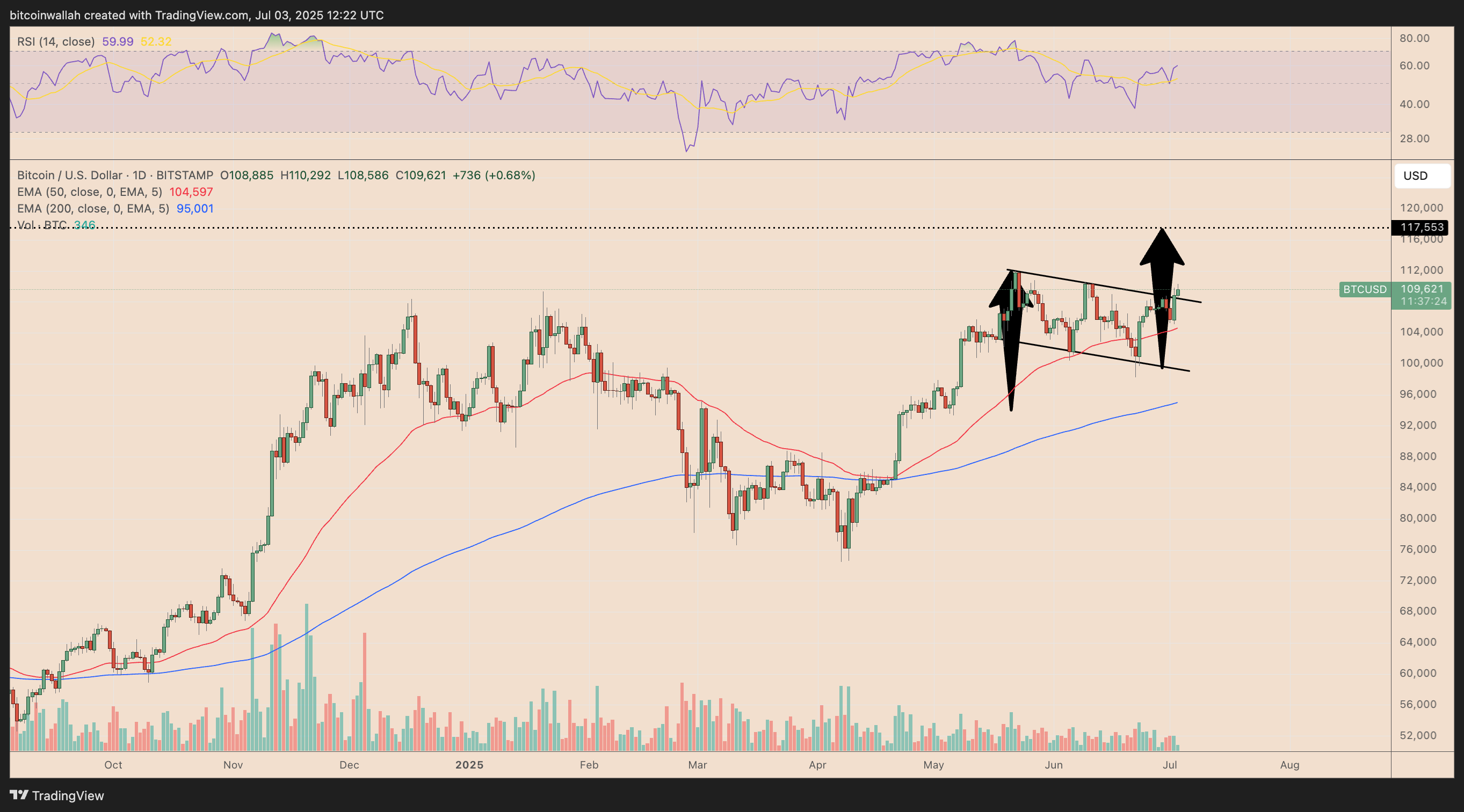 0197d040-3fa5-7528-b024-f14fe4b86f4c