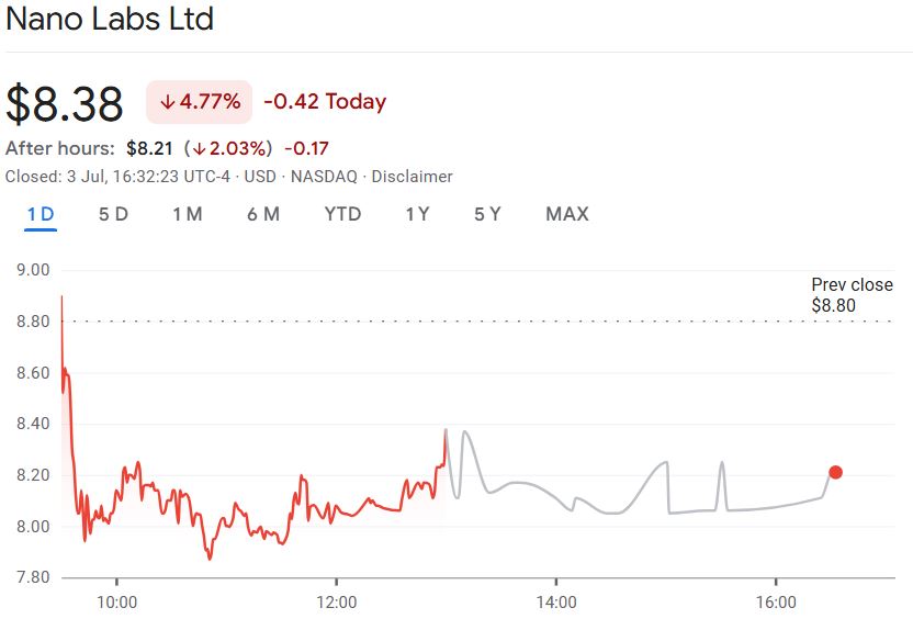 0197d3fc-0bb8-7f33-b721-c22b8882b6ba Công nghệ, Binance, Binance Coin