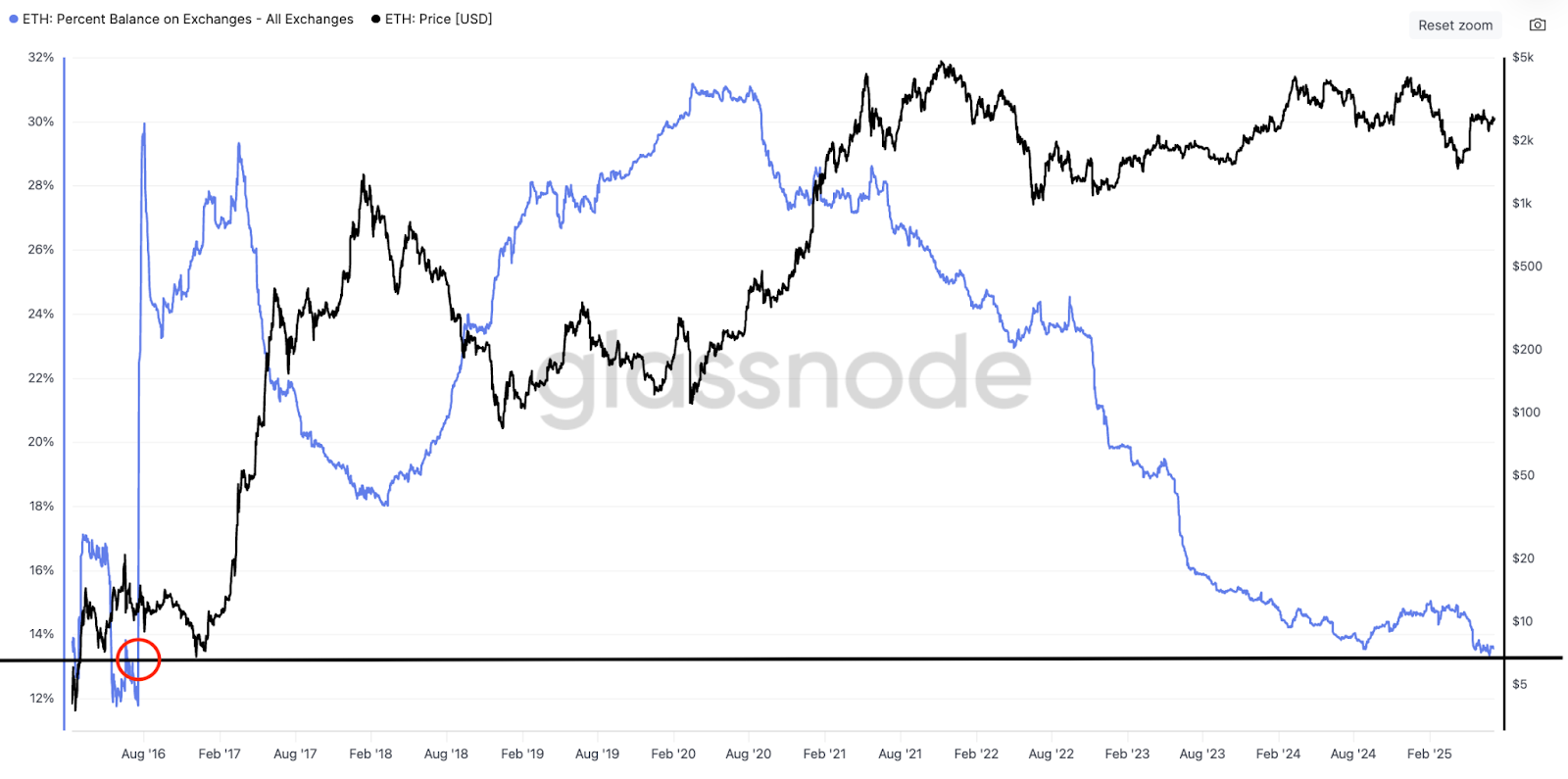 0197e582-586c-7447-a578-680700607836