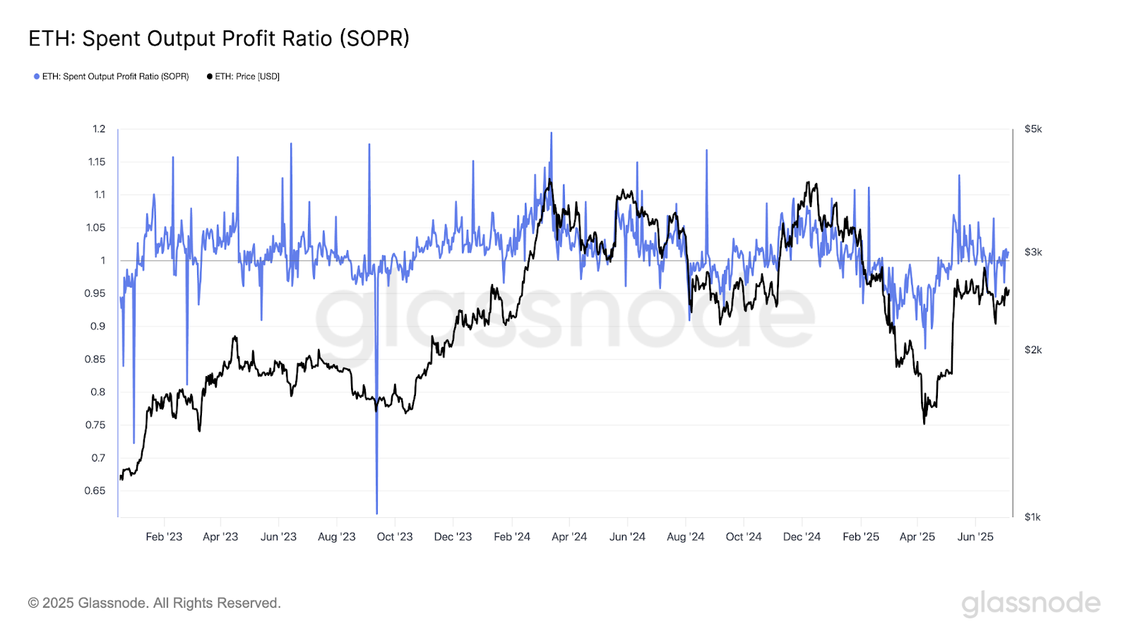 0197e582-6192-76c2-b89a-ca5b25493539