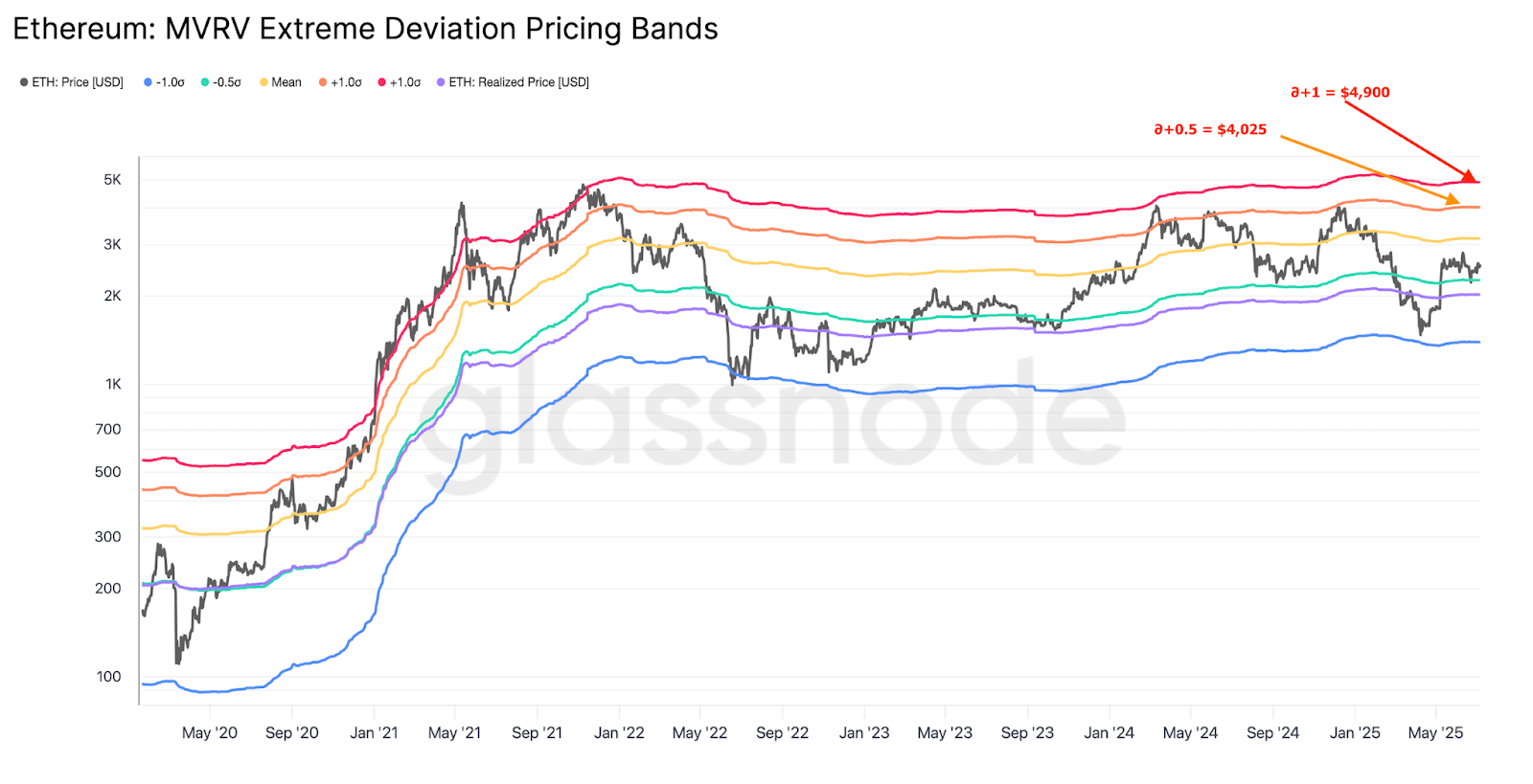 0197e582-6655-7e80-8572-214c0f987641