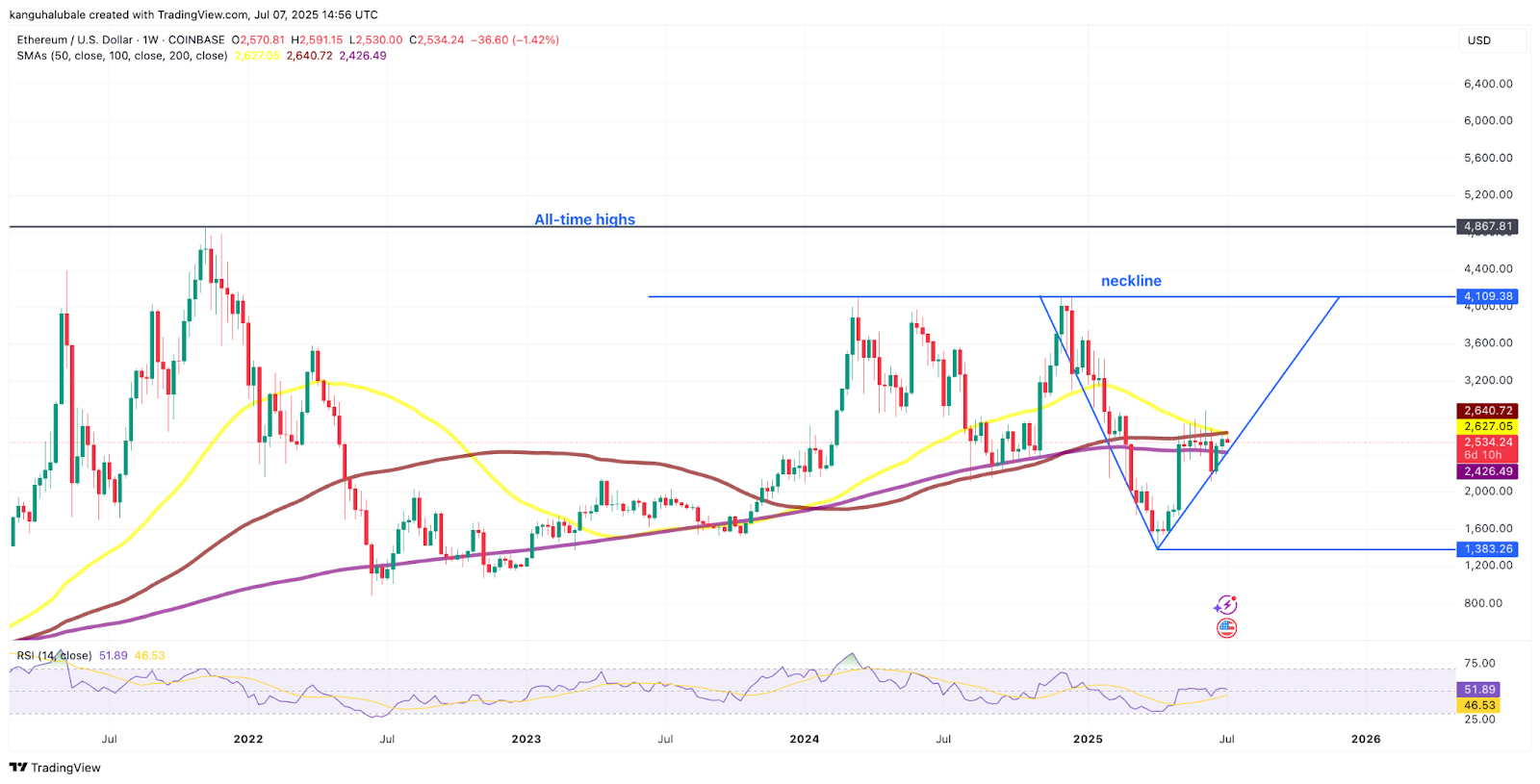 0197e582-6cd3-7809-b1b5-81bdc3820c2c