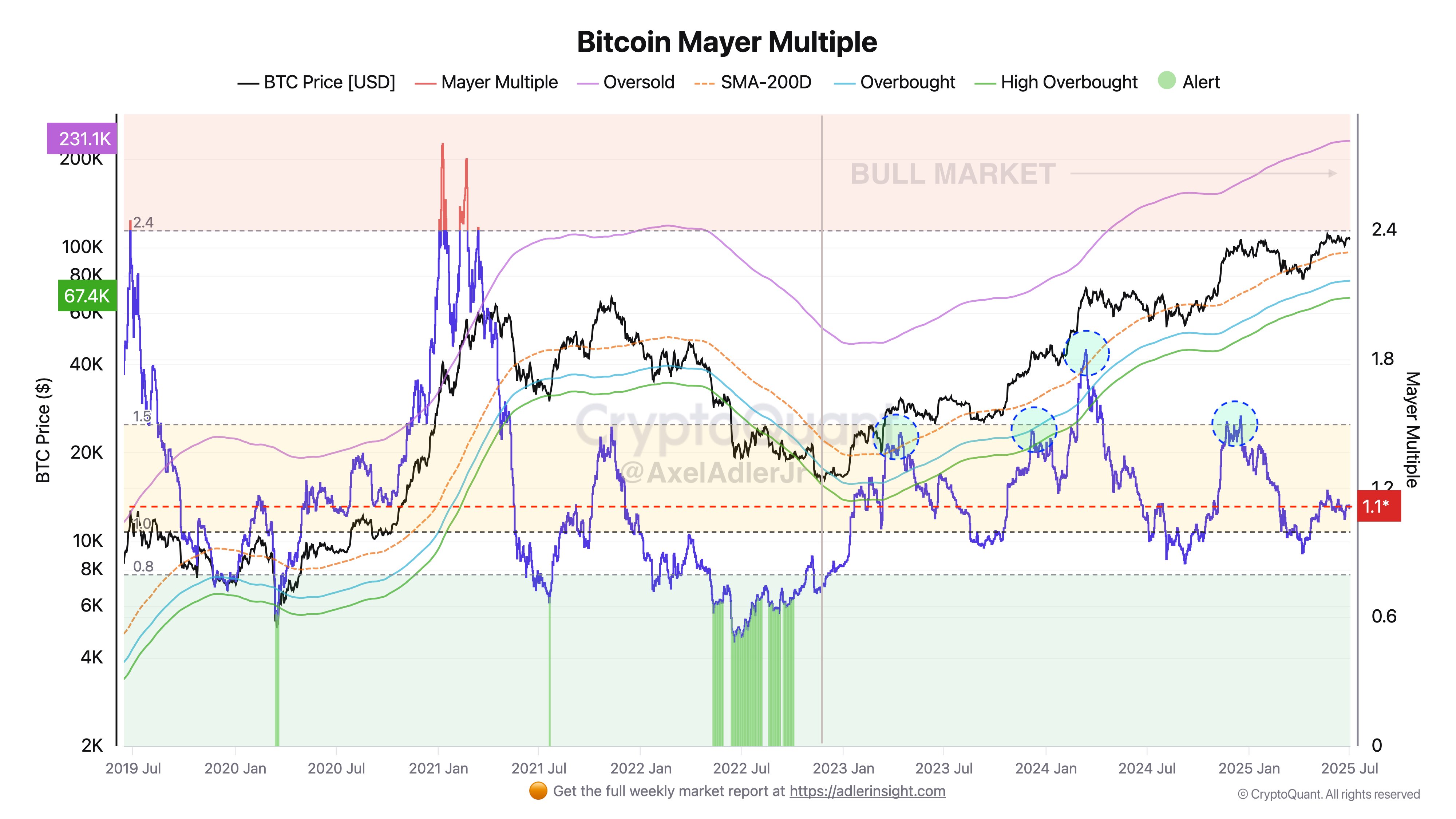 0197e913-5d11-7144-b3ac-61a46fbf9c41