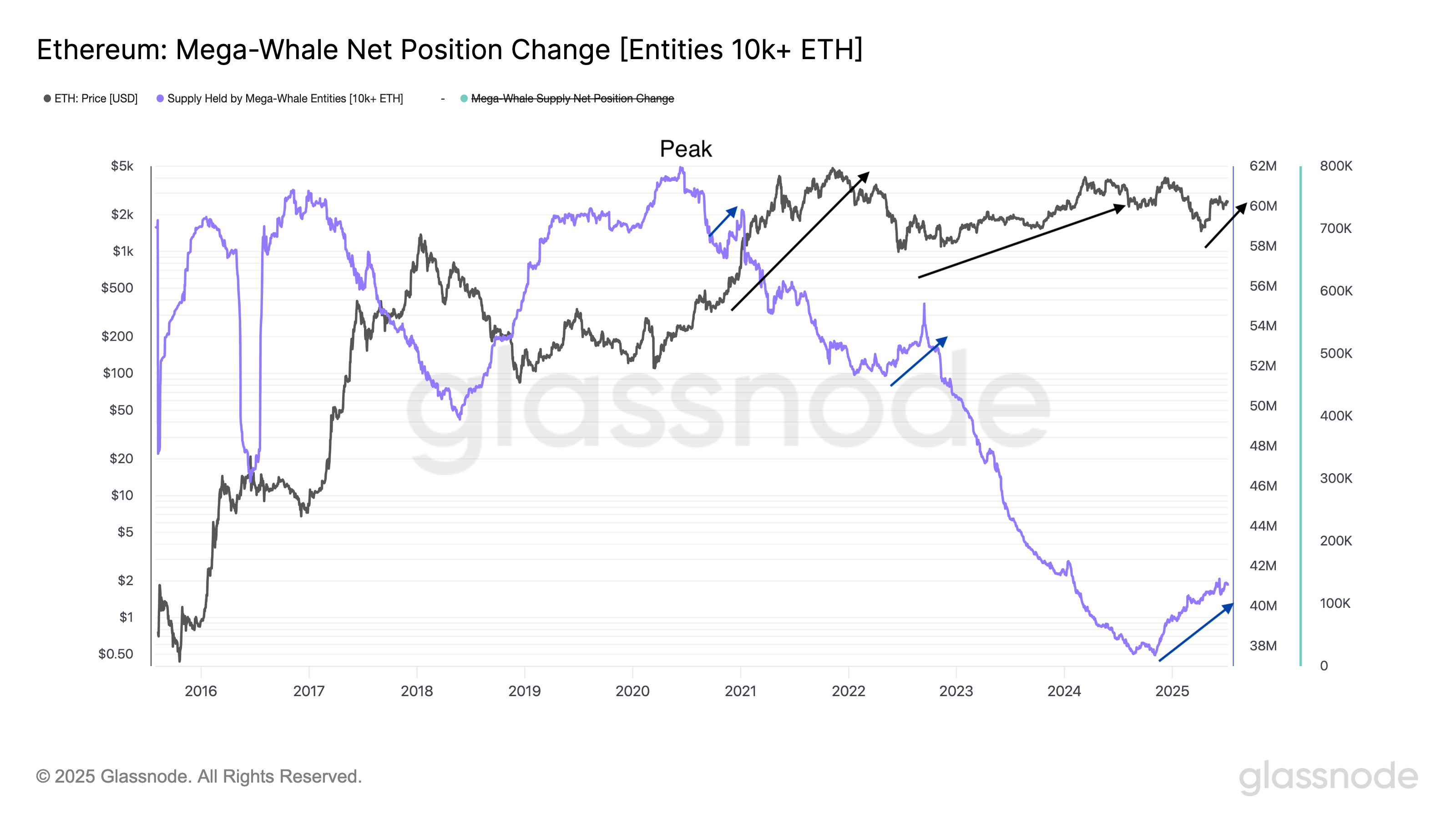 0197ea3d-8701-7ffe-8227-56e0bfe0216c