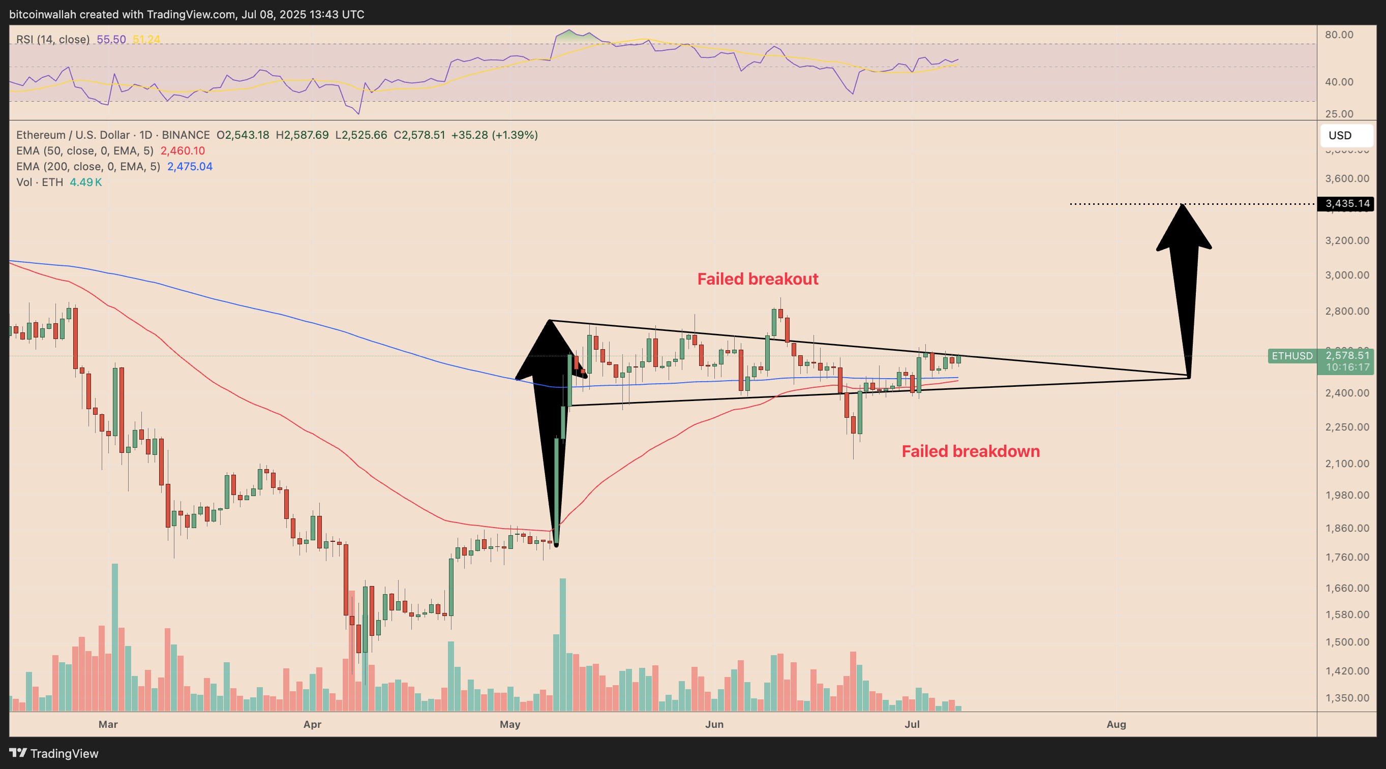 0197ea49-6e07-7e04-9b8e-619dc0b86e89