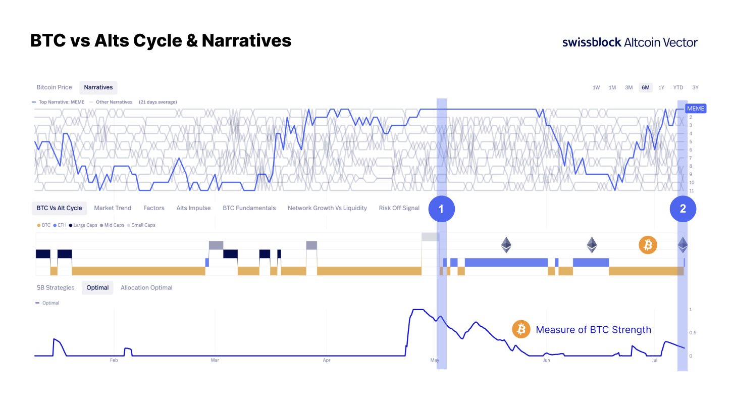 0197f039-1f0a-75d5-b18a-5d6d1e411e11 Tiền điện tử, Đầu tư, Thị trường, Sàn giao dịch tiền điện tử, Giá Ether, Giá Ethereum, Ethereum ETF