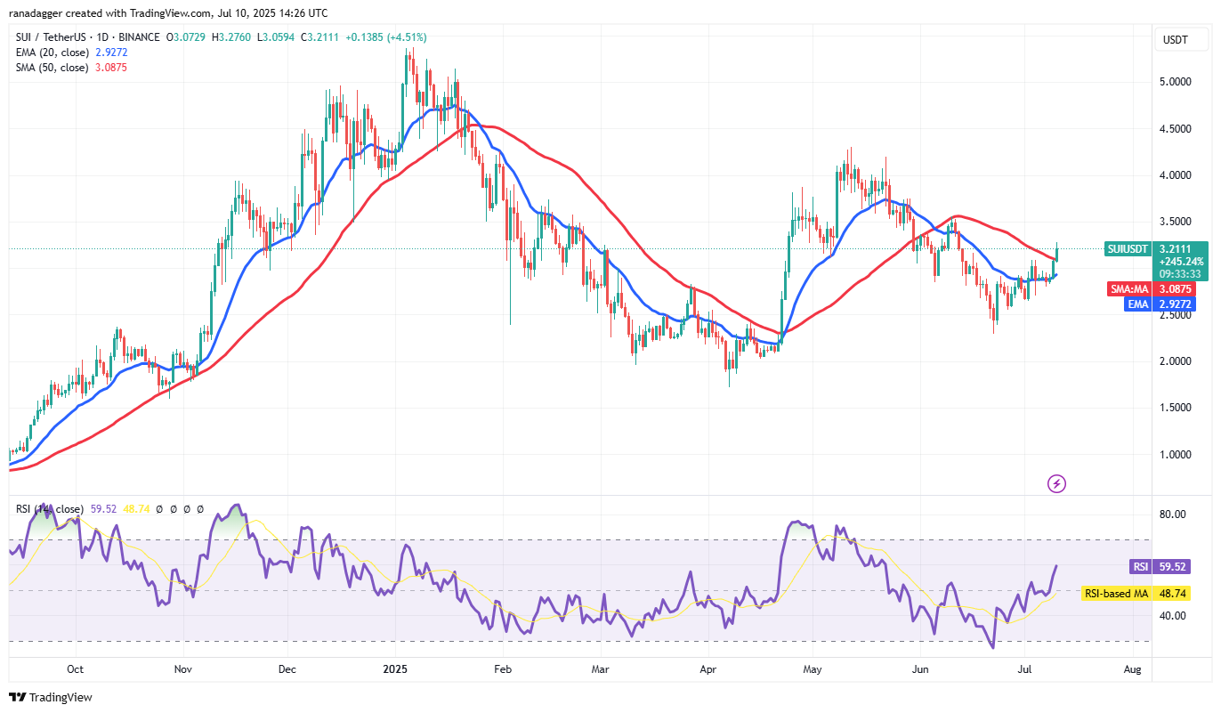 0197f4c2-70df-79b2-8128-8947a6aab50b