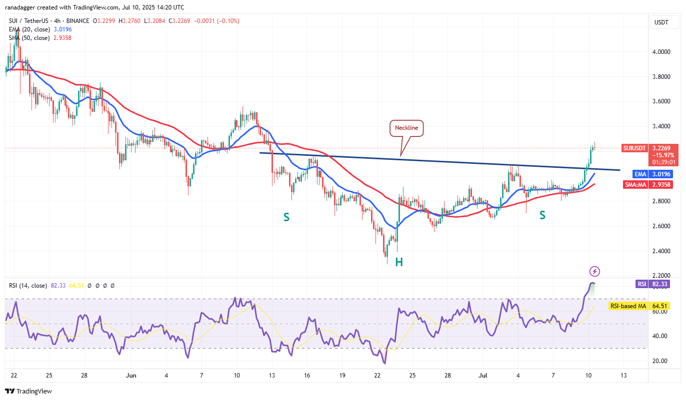 0197f4c2-764c-7b1b-9697-78ec2fb82aa5