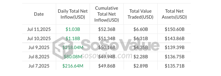 019807f8-3513-7989-bf0d-cb944a2874be