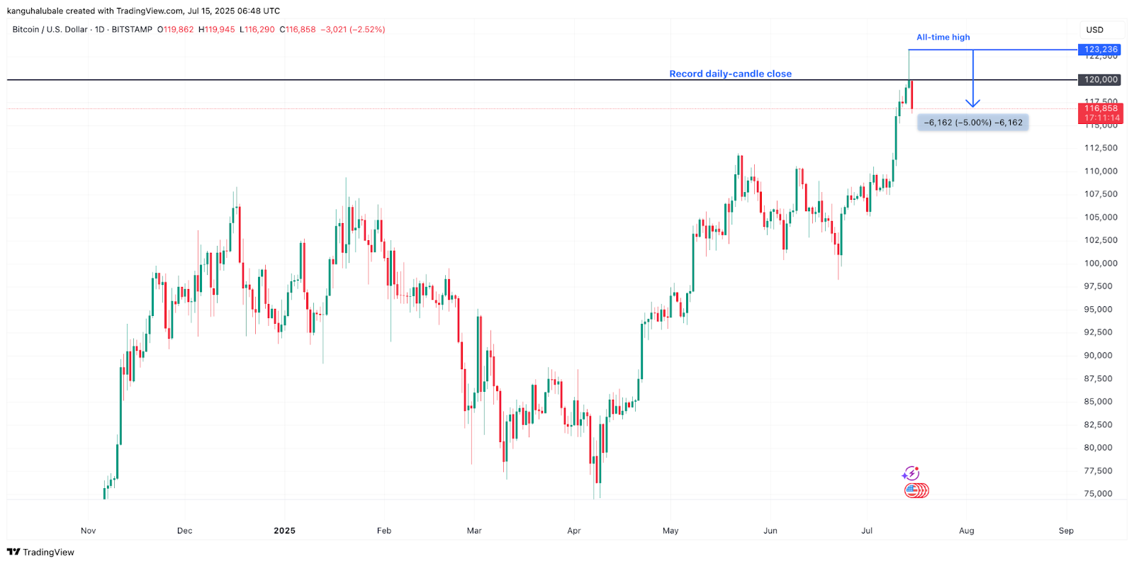 01980d33-5192-7eed-939e-975401a59aad