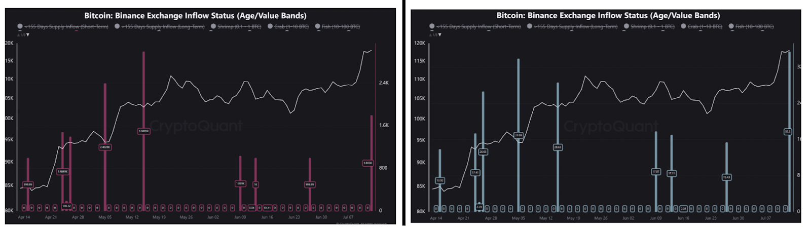 01980d33-5adf-7e29-9ff4-aa3e60a0add8