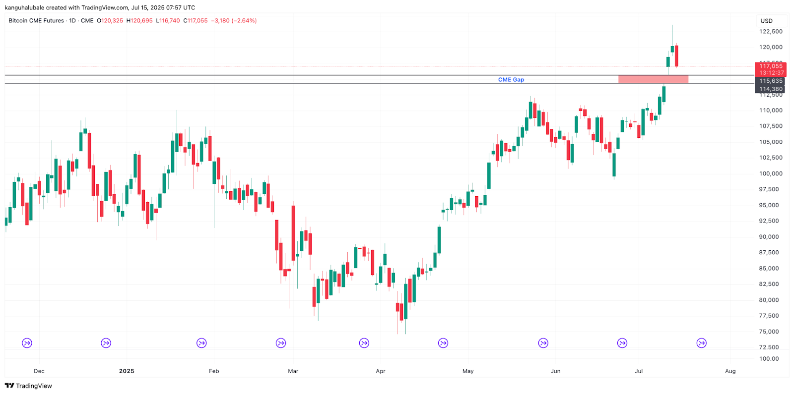 01980d33-5fbc-7df6-9ae4-96bc6c12e32d