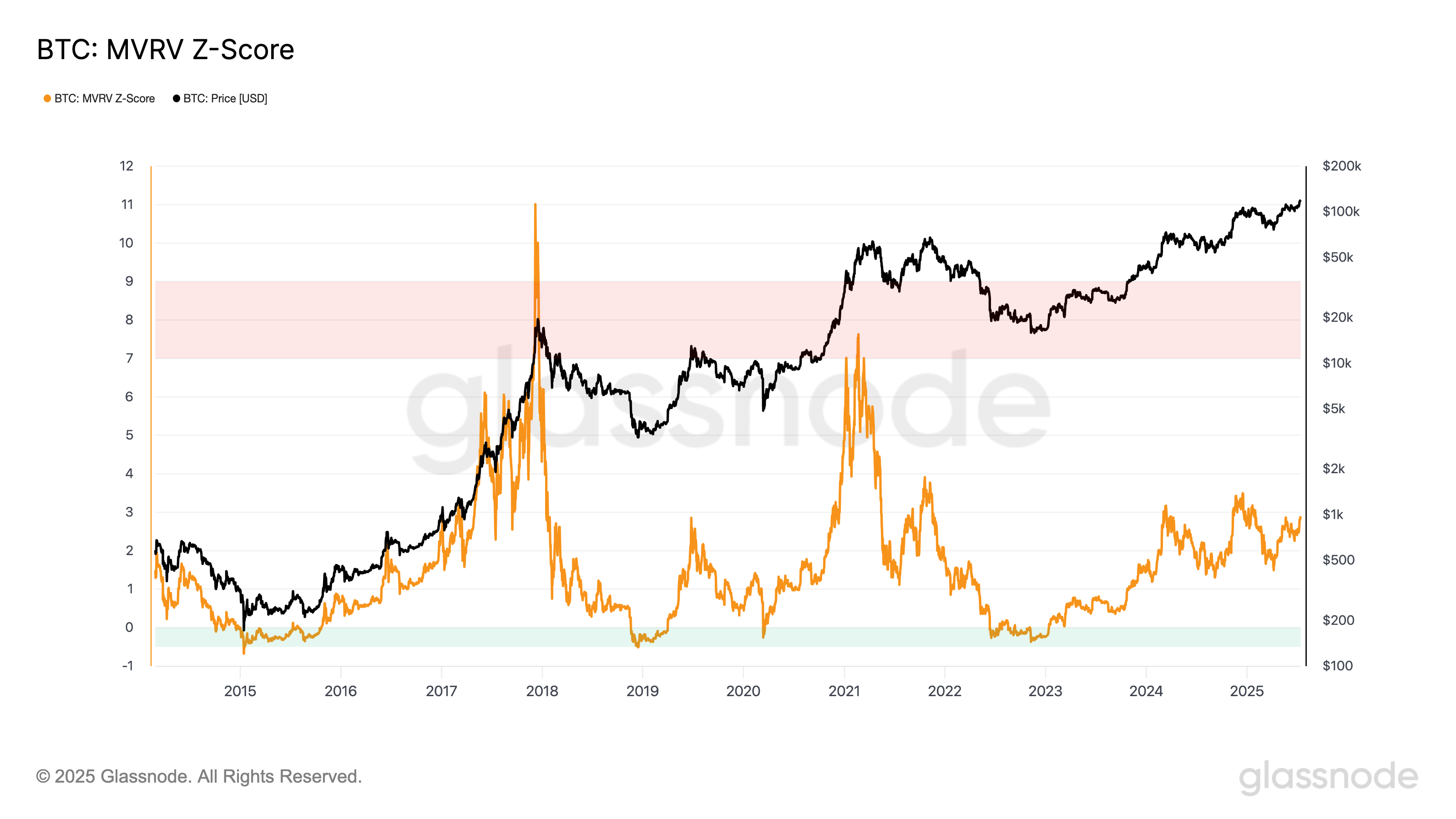 01980de6-953c-7c8a-bfb5-75f89afc3eaa