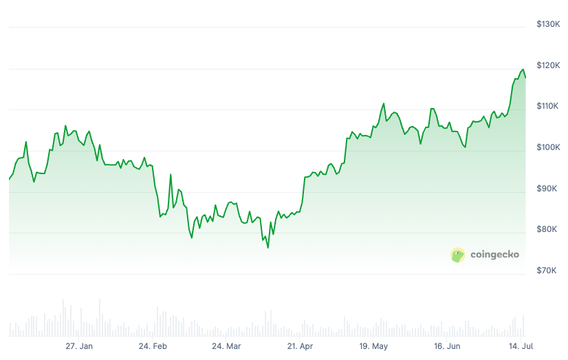 01980e58-8440-7924-a2bb-7c3e34829a1c