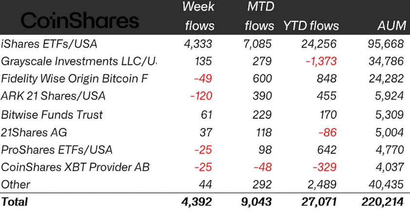 01982c32-2bc6-758f-923b-5787baf9a67e